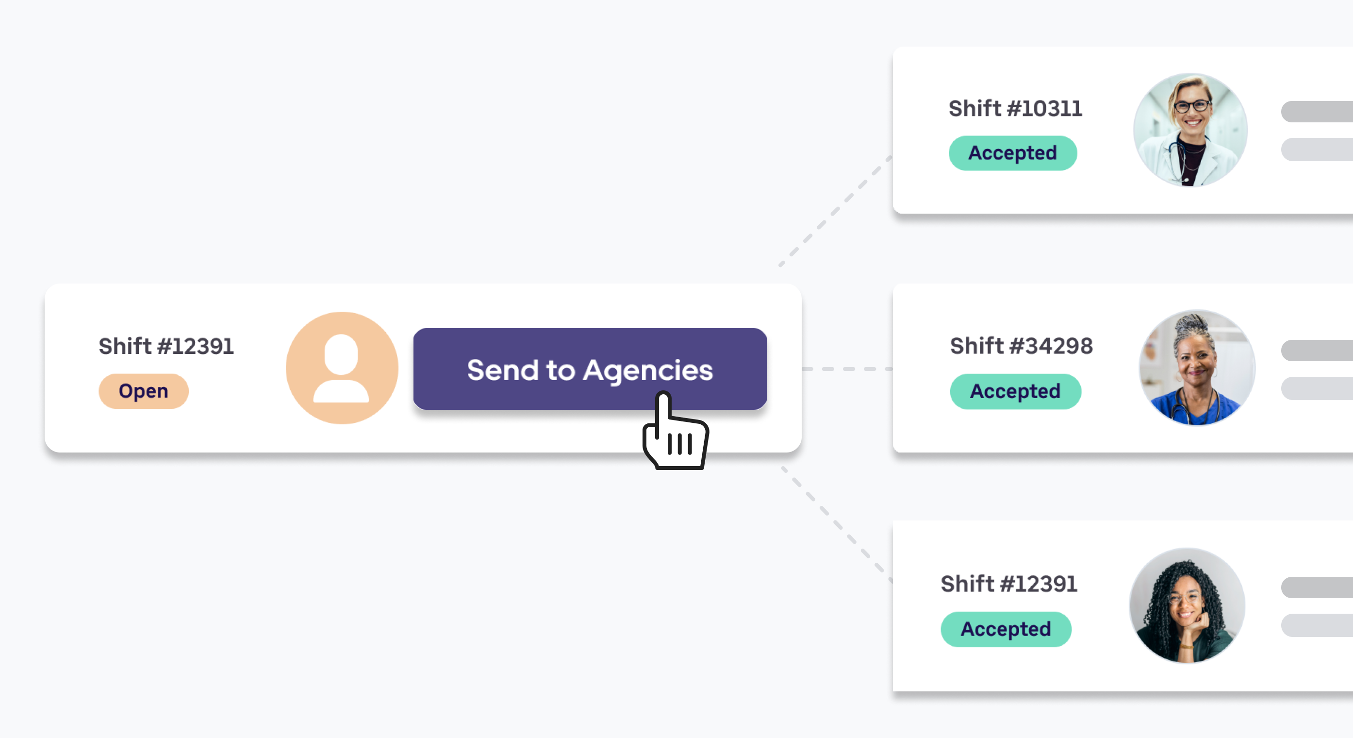 Send Shifts To Agency Partners